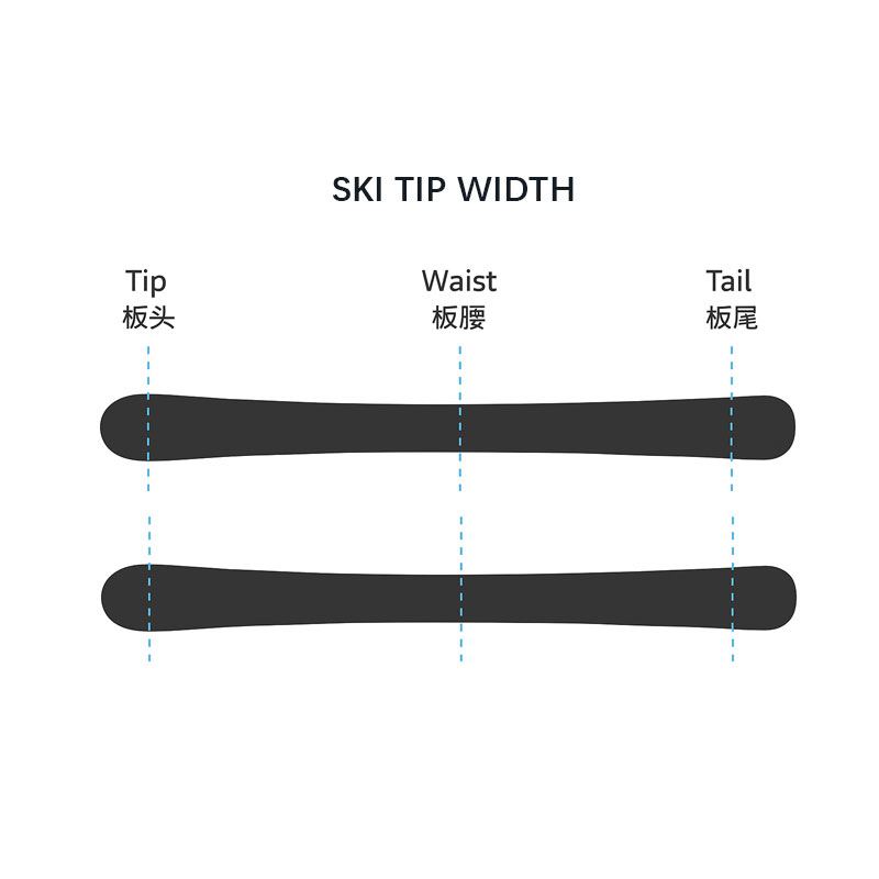 What is ski tip width?